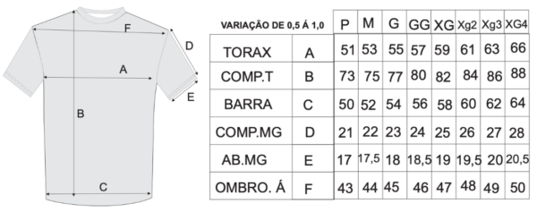 quadro de tamanhos